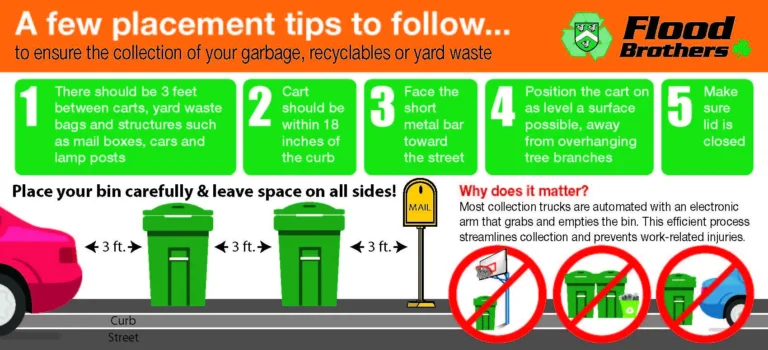 Collection tips graphic