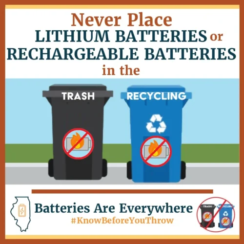 Batteries recycling infographic