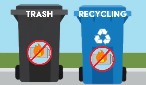 Batteries Recycling