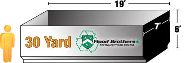 30-Yard Dumpster