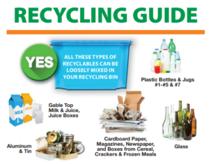 Recycling Guide