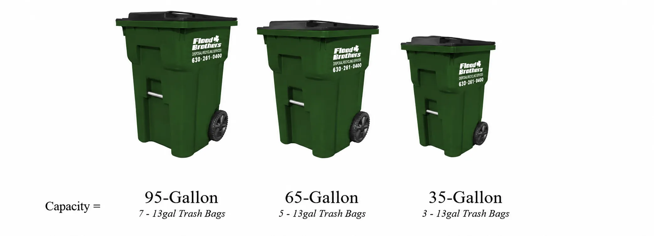 Toter sizes